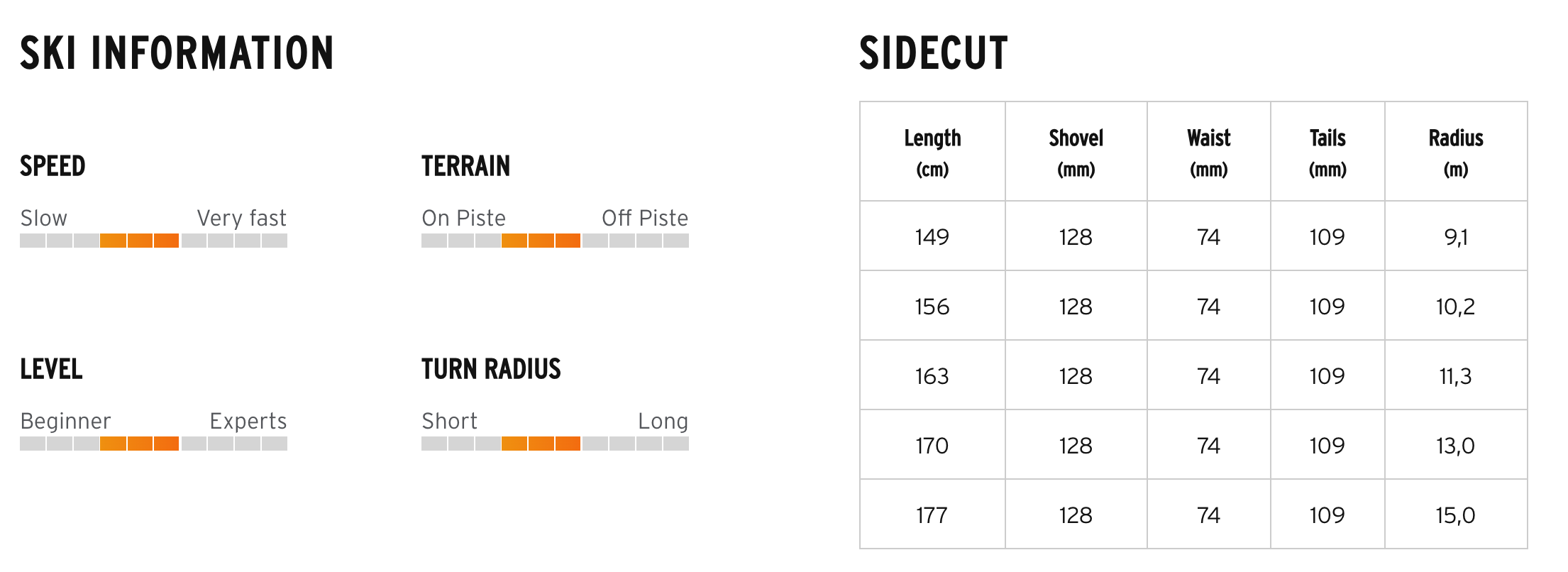 Head Shape e.V5 24/25
