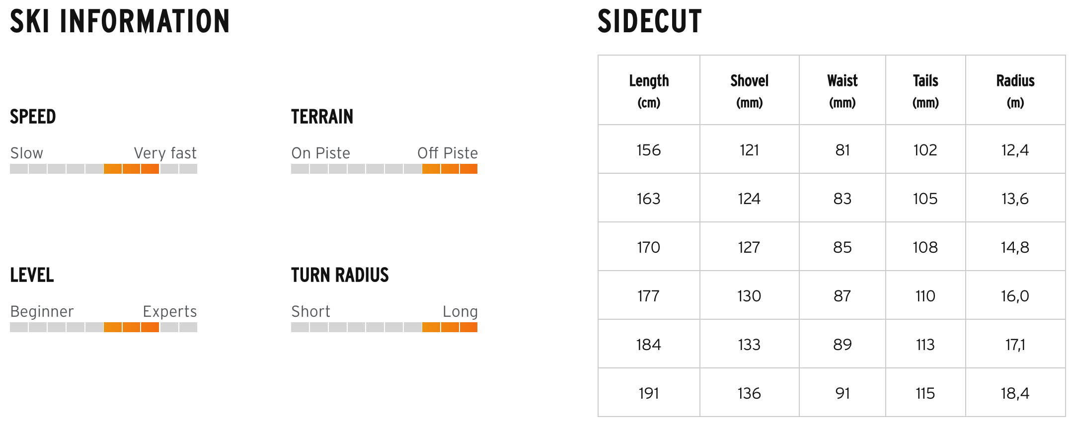 Head Kore 87 177cm incl. Attack 14
