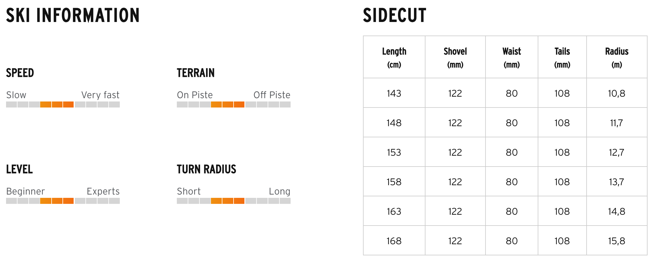 Head Absolut Joy Incl. Binding