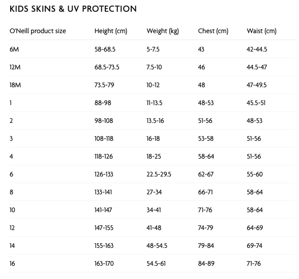 Oneill Basic Skin S/S Lime