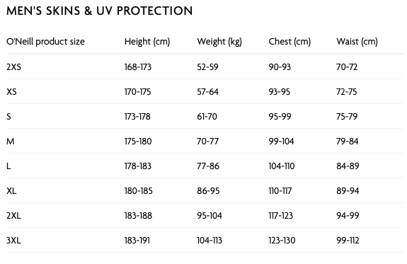 Oneill Basic Skin L/S Pacific
