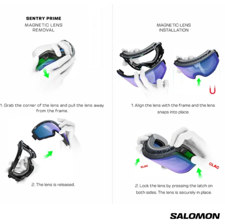 Salomon SENTRY PRIME SIGMA Rainyda/BGC 24/25