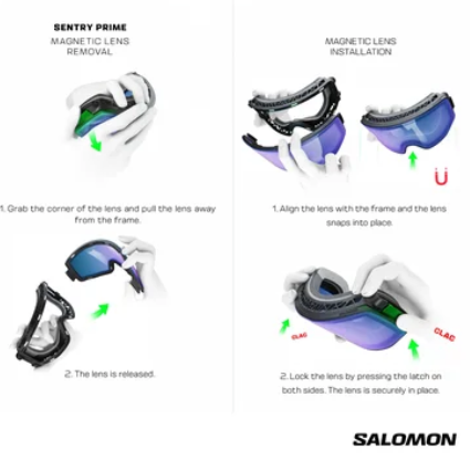 Salomon SENTRY PRIME SIGMA LTD BKGR/GM 24/25