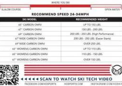 HO Sports Omni 69" Carbon