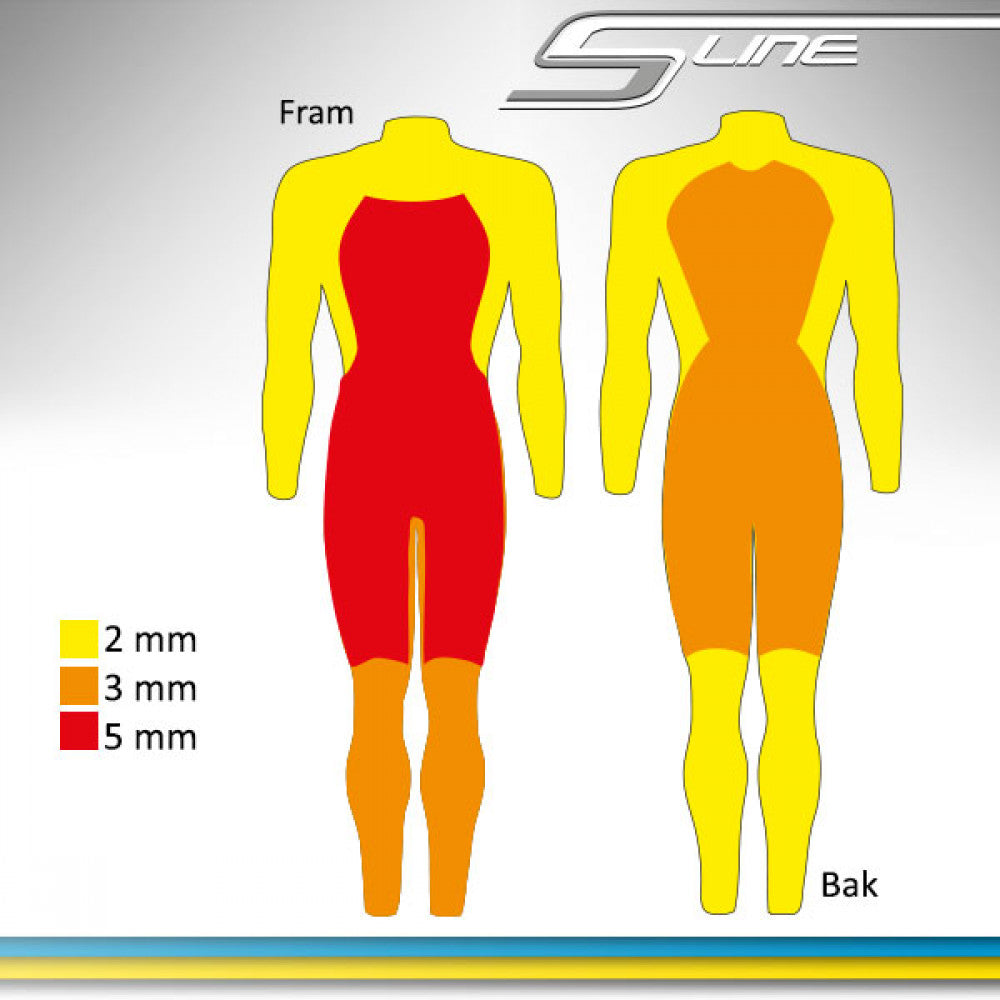Base Full S-line 5/4/2mm Våddragt
