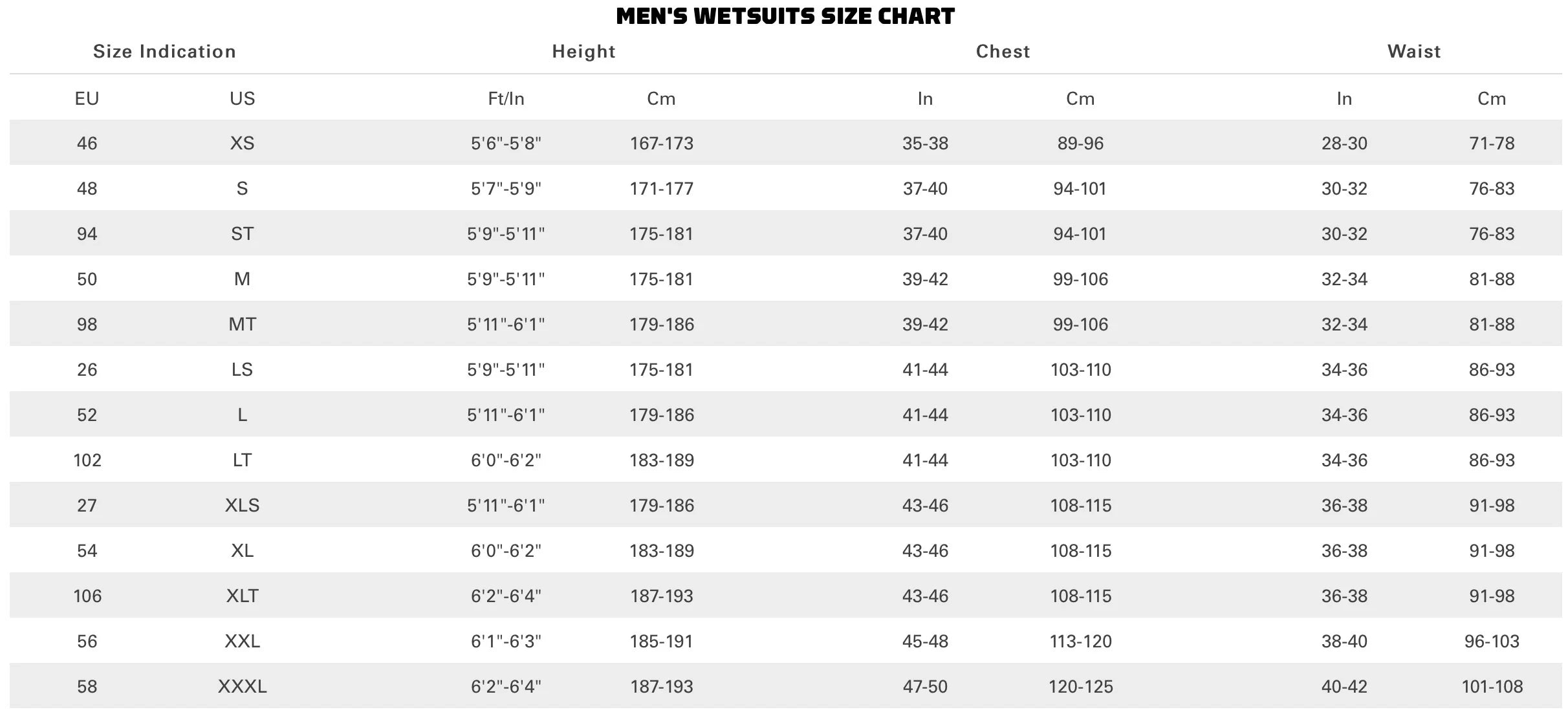 Nielpryde Cortex 5/4mm Front Zip Black/Blue XL