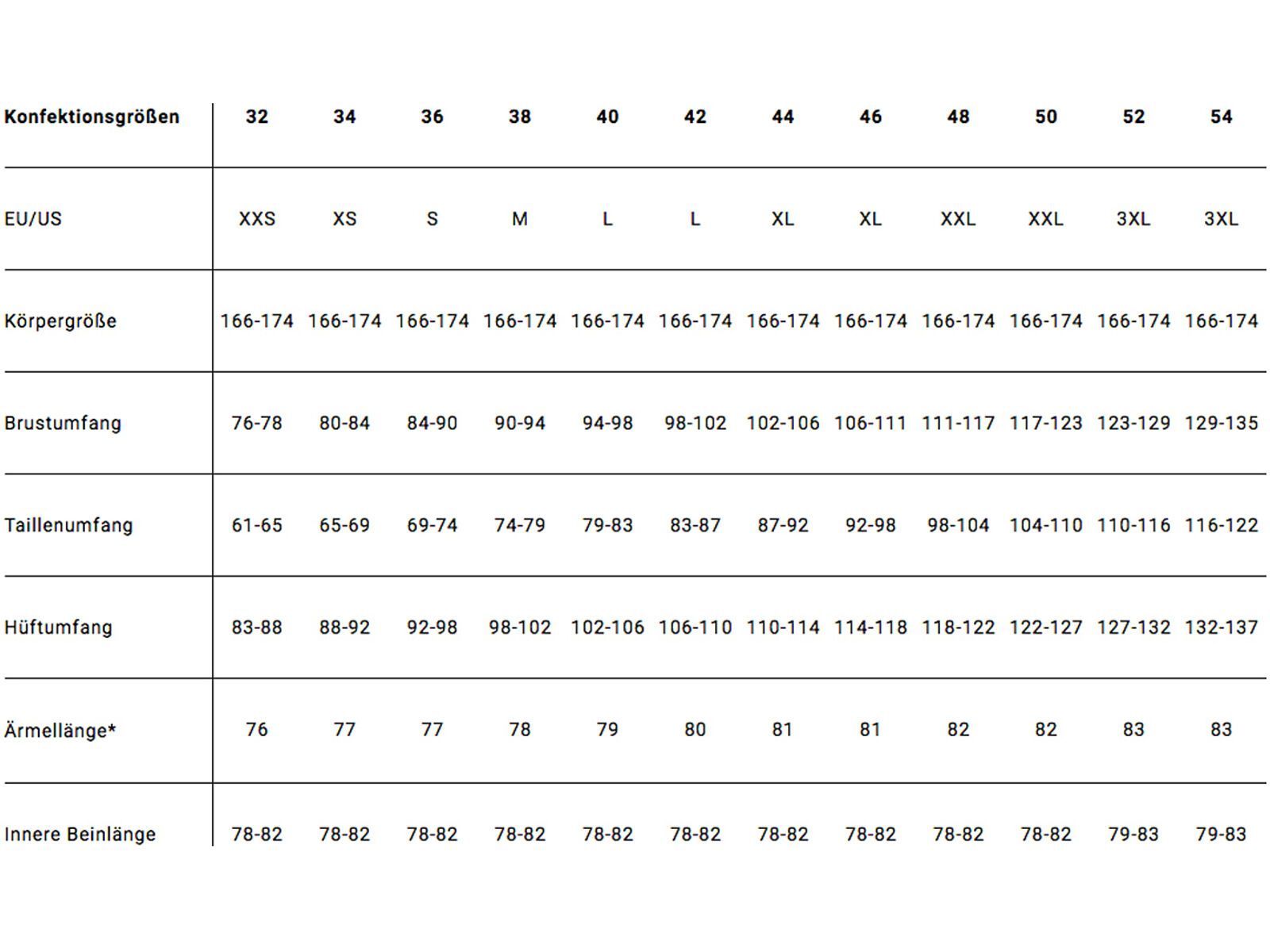 Schöffel Corvara Pants