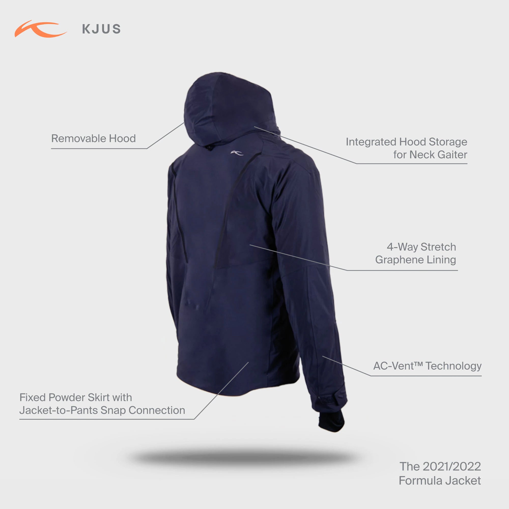 Kjus formula 2025 se jacket